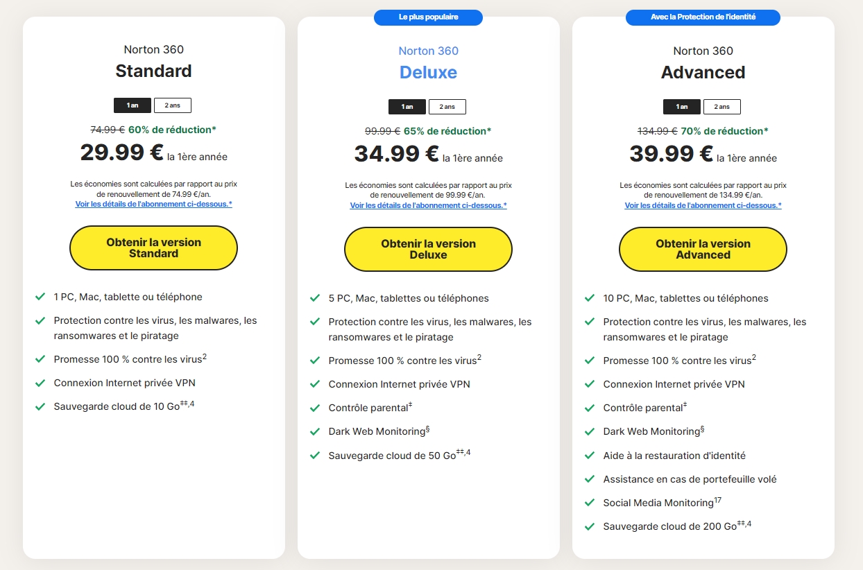 Forfaits-d'abonnement-Norton-360