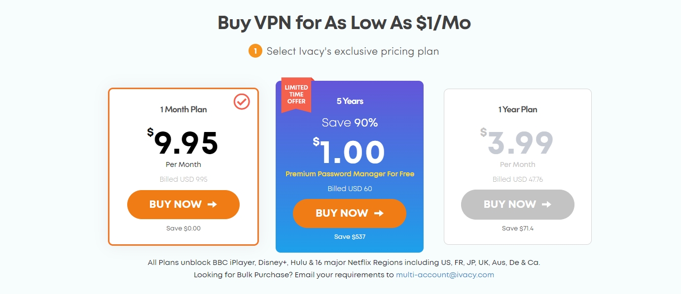 Ivacy VPN Subcription Pricing Plan