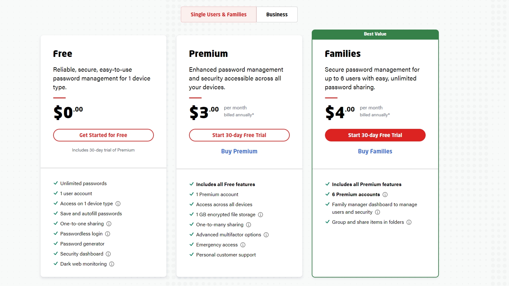LastPass Single Users & Families Subscription Plan