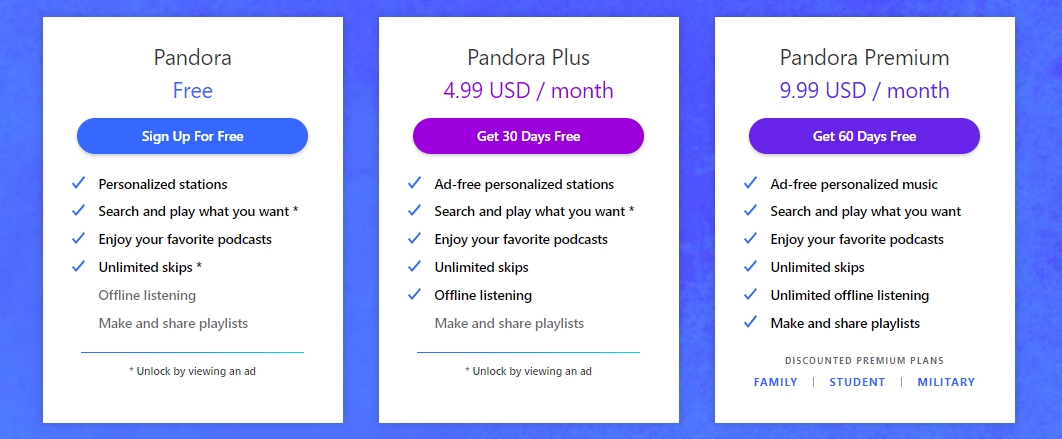 Pandora Plus vs Pandora Premium
