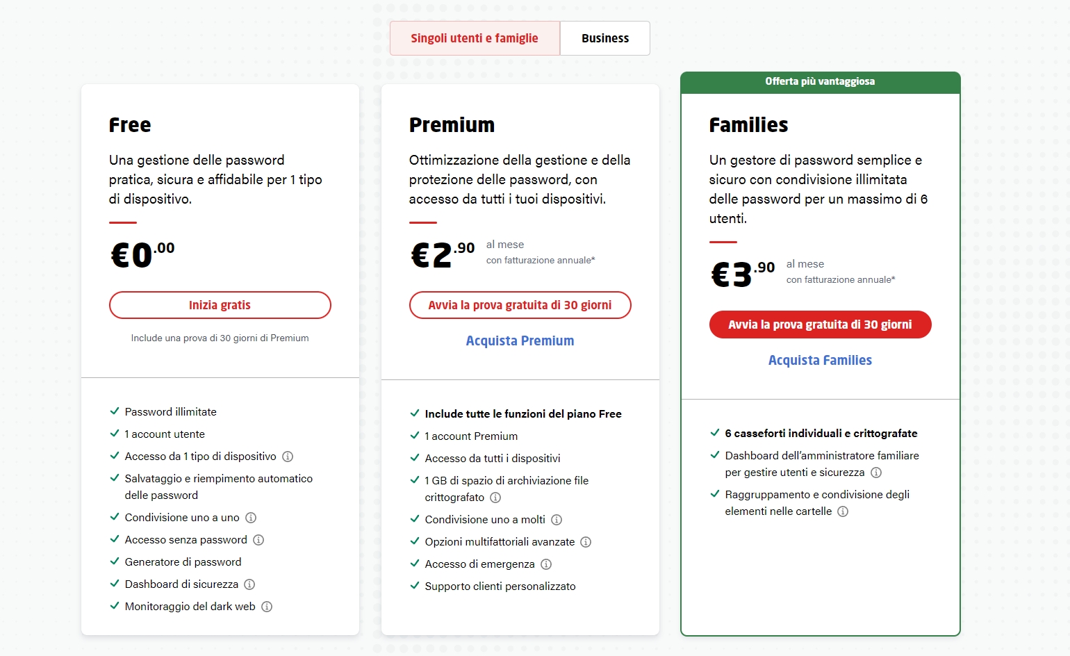 Piano di abbonamento LastPass per utenti singoli e famiglie