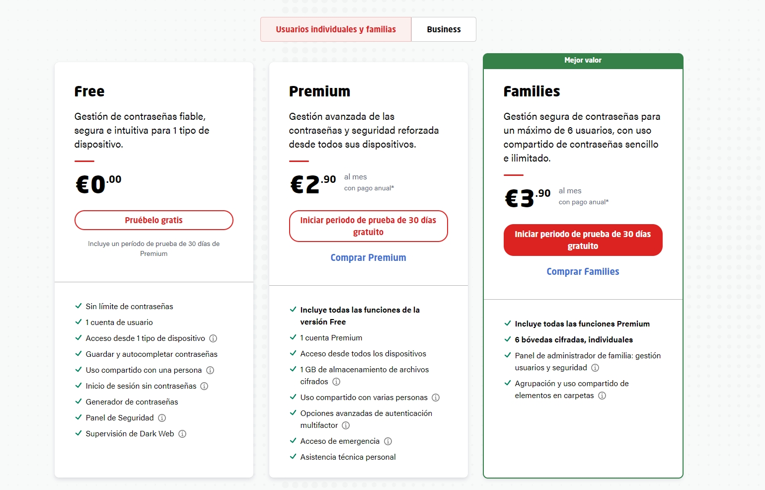 Plan de suscripción para familias y usuarios únicos de LastPass