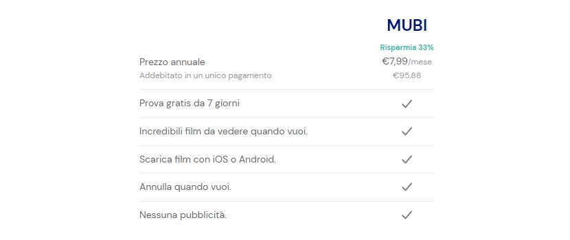 abbonamento annuale mubi