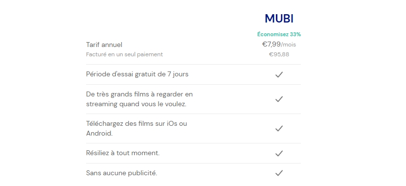 abonnement annuel mubi