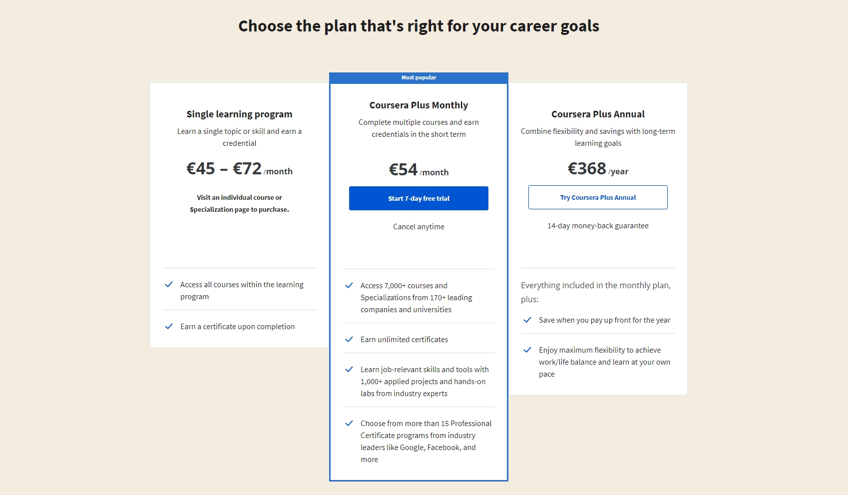 coursera-plus-cost