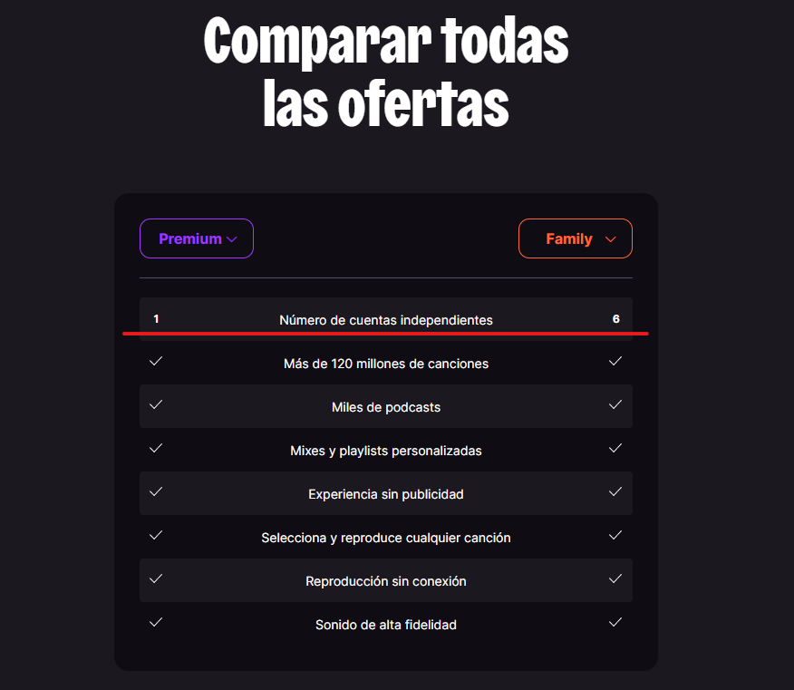 diferencia-entre-deezer-premium-y-family