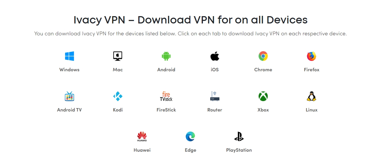 Télécharger le VPN Ivacy pour les appareils