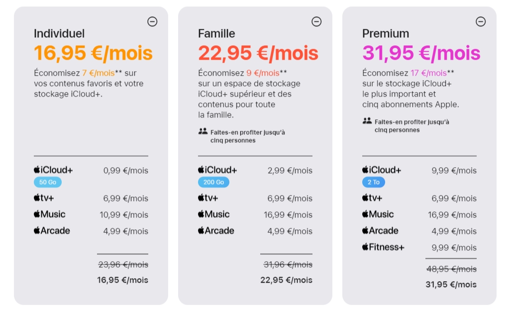 plan d'abonnement Apple One