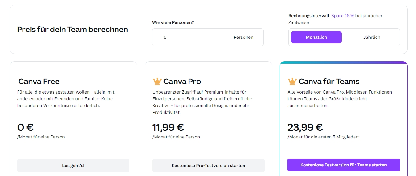 Canva Pro vs. Canva für Teams