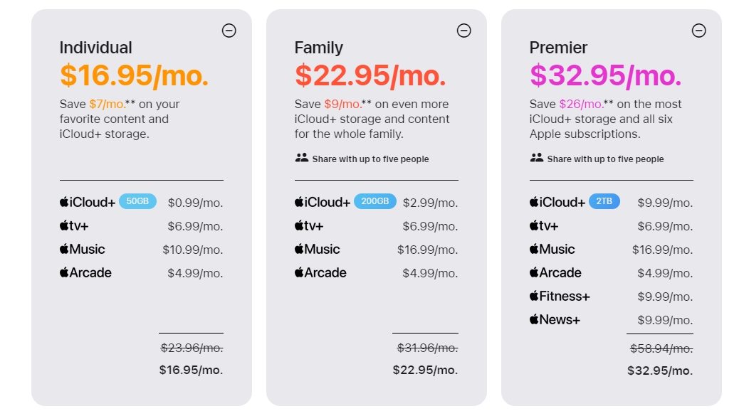 apple one subscription plan