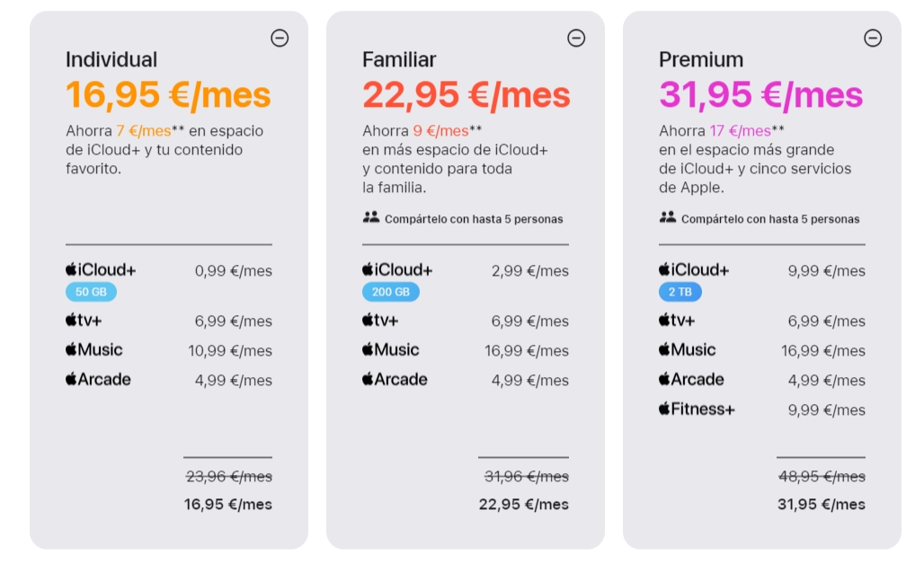 plan de suscripción de Apple One