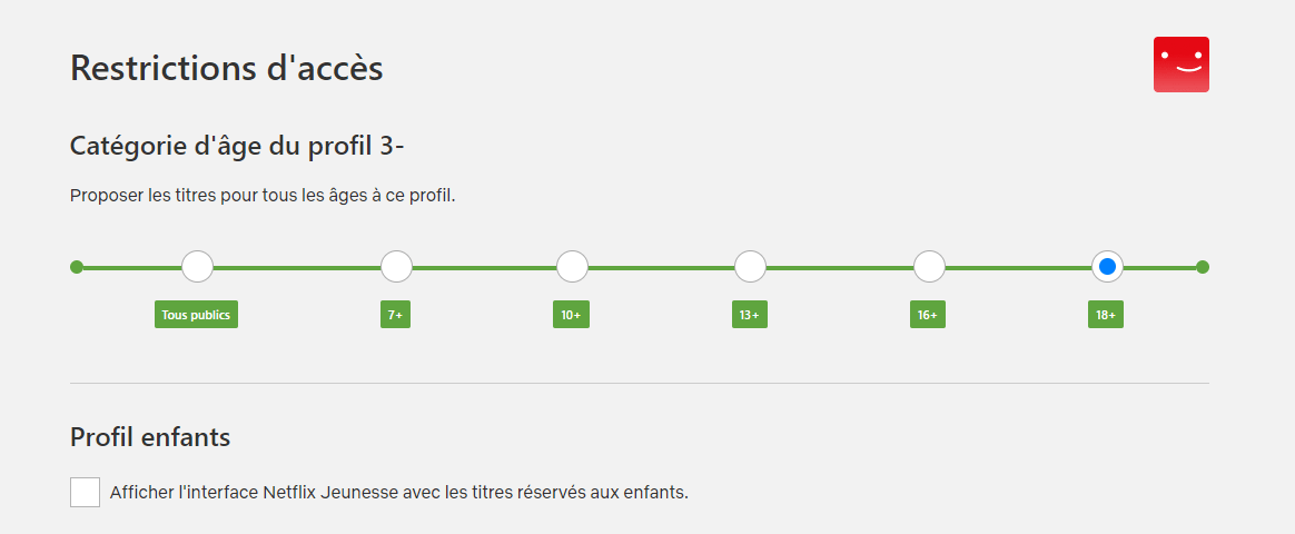 Évaluation de la maturité du profil Netflix