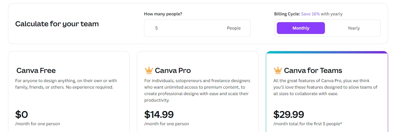 canva pro vs canva for teams