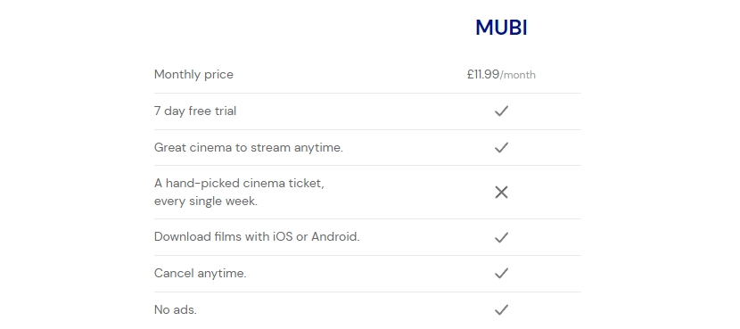 mubi monthly subscription