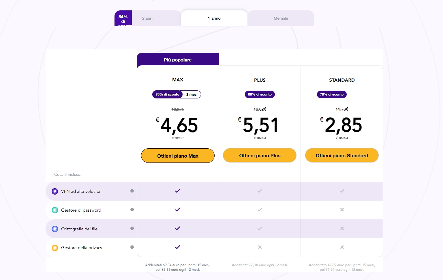 quanto-costa-il-piano-annuale-purevpn